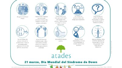 Infografía Día Mundial del Síndrome de Down